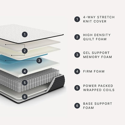 Signature Design by Ashley Limited Edition Firm 12 Inch Hybrid Mattress with Gel Memory Foam and Edge Support for Cool Sleep and Pressure Relief, Full, Fiberglass Free, Mattress In A Box