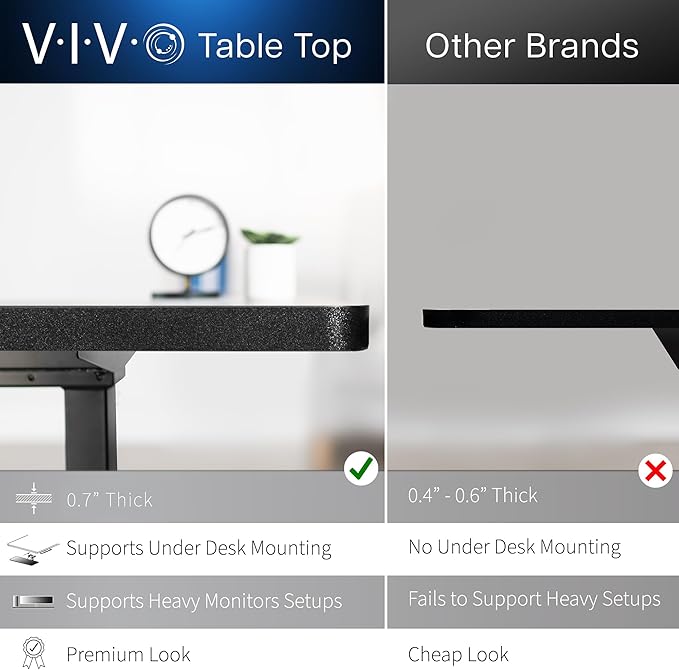 VIVO Electric 2-Tier Corner L-Shaped 63 x 55 inch Standing Desk, Height Adjustable, Memory Controller, White Top White Frame, Dark Gray Drawers, DESK-E3CVW
