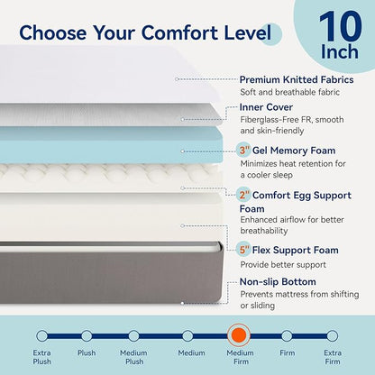 Amazon Basics Memory Foam Mattress, Medium Firm, 10 Inch, Twin, White/Grey