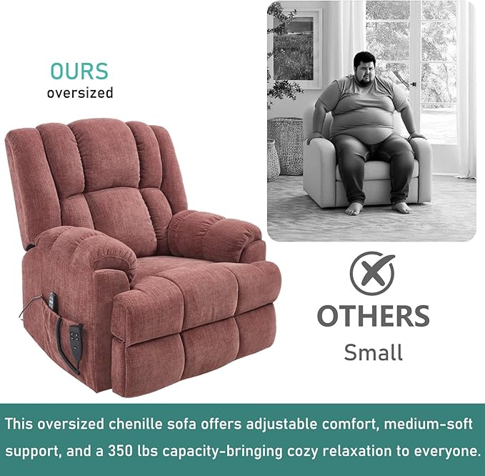 Power Lift Recliner Chair for Elderly, Oversized Chenille Electric Recliners Chairs for Living Room, Dual Motor 180° Lay Flat Recliner Big Sofa with Massage and Heating, Heavy-Duty, Red
