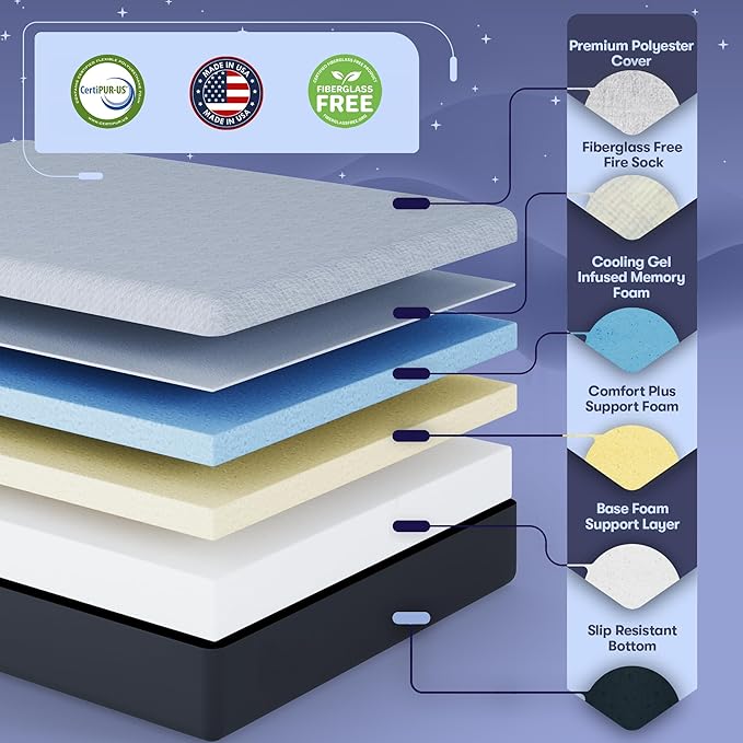 Celestial Sleep Gel Memory Foam Mattress in a Box, Made in The USA, CertiPUR-US® Certified Foam, Oeko-Tex, and Fiberglass-Free Certified Bed, 12 inch Soft - Split King