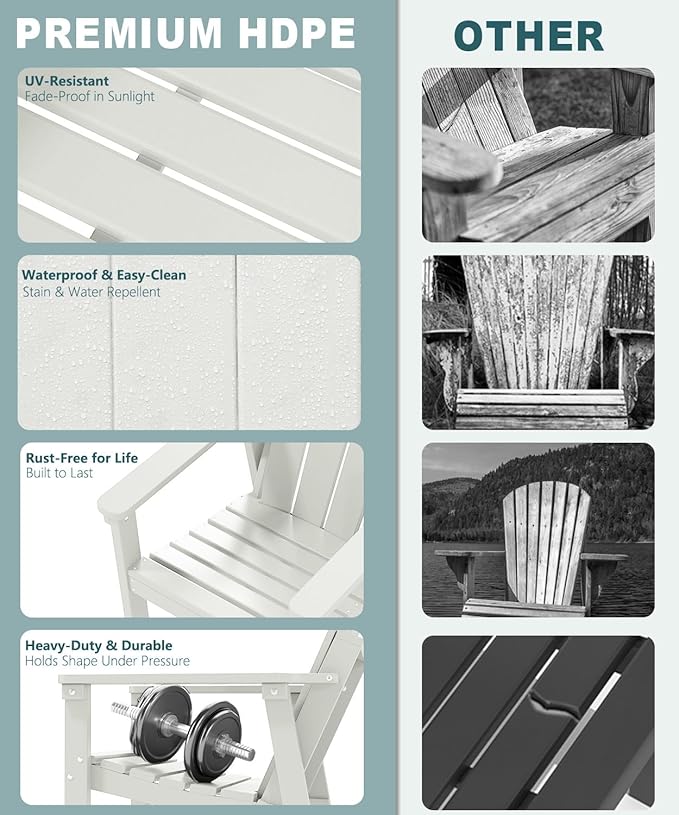 Adirondack Chair, All Weather HDPE Fire Pit Chairs, Oversized Plastic Adirondack Chair for Outdoor, Balcony, Deck, Backyard, Patio, Garden, Poolside, Lawn White