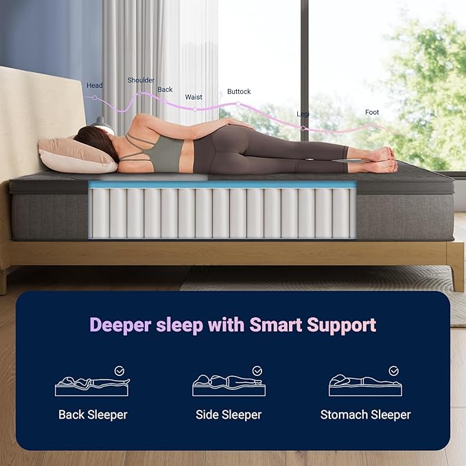 Avenco 10 Inch Full Size Mattress, Hybrid Mattress with Smarts Coil™ Pocket Springs for Targeted Support and NanoGel™ Memory Foam for Cool Night Sleep & Motion Isolation, CertiPUR-US Certified