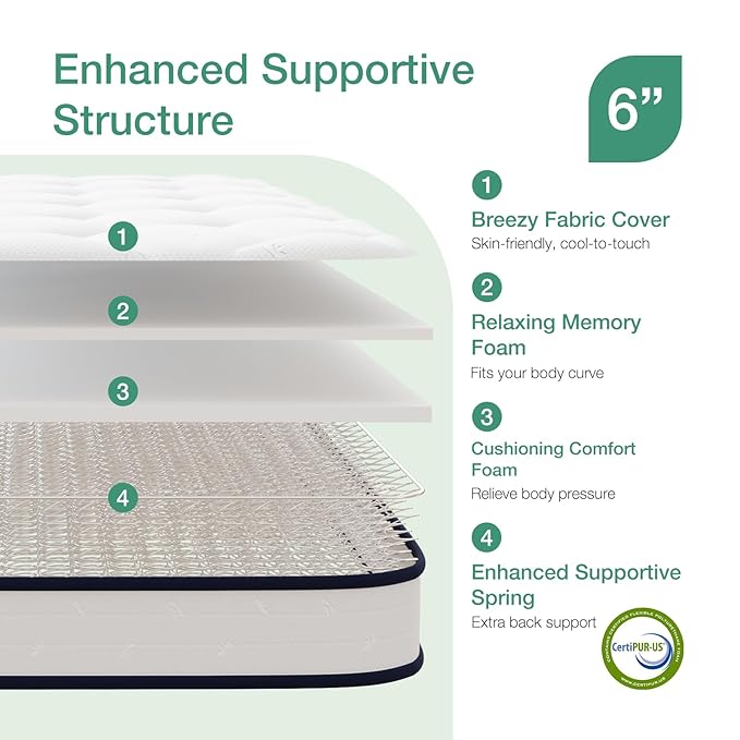 Novilla Twin XL Mattress 6 Inch,Bonnell Spring Hybrid Mattress for Spine Support & Cooling Comfort - Adaptive Foam Layer with Medium Firm- CertiPUR-US Certified for Youth/Guest Rooms