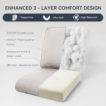 9-Piece Outdoor Patio Cushion Set - Fade & Water Resistant with Removable Olefin Cover, 22x24x4 Inch Memory Foam Cushions for Wicker Sectional Sofa – Beige/Regular