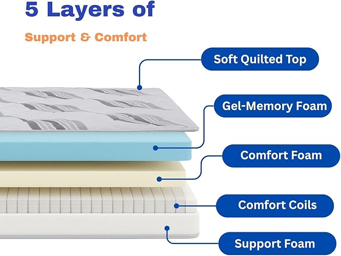 Roam 2.0 RV 12" Hybrid Mattress with Gel Memory Foam, RV King 72x80 Mattress, Luxury Medium Feel Made in USA