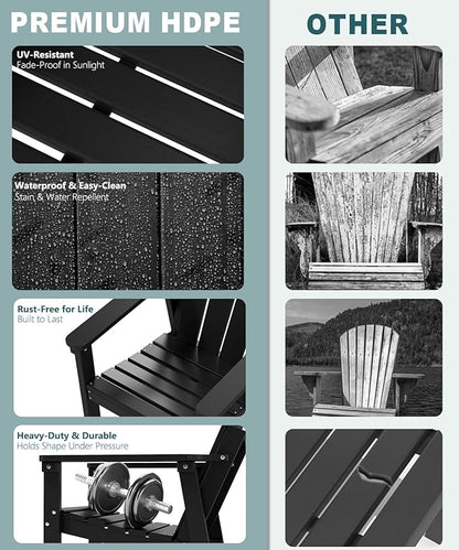 Adirondack Chair, All Weather HDPE Fire Pit Chairs, Oversized Plastic Adirondack Chair for Outdoor, Balcony, Deck, Backyard, Patio, Garden, Poolside, Lawn Black