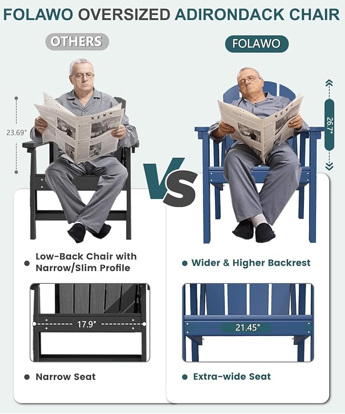Adirondack Chair, All Weather HDPE Fire Pit Chairs, Oversized Plastic Adirondack Chair for Outdoor, Balcony, Deck, Backyard, Patio, Garden, Poolside, Lawn Navy Blue