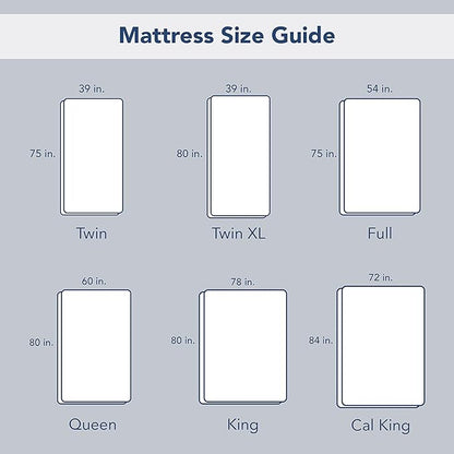 Serta Air Dry Extra Comfort Performance Fabric Quilted Mattress Pad, Cooling and Breathable Mattress Cover, Moisture Wicking Protection with 15" Deep Pocket, Full, White