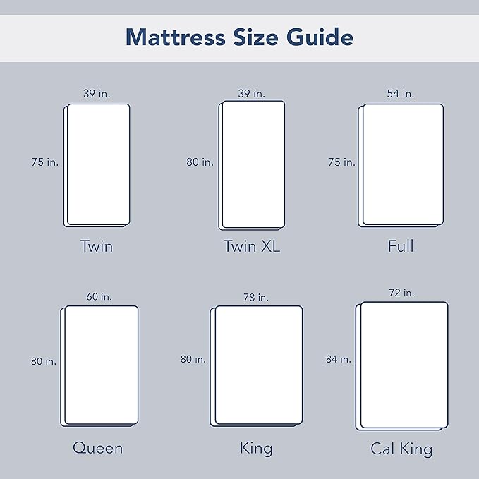Serta Air Dry Basic Comfort Performance Fabric Quilted Mattress Pad, Cooling and Breathable Mattress Cover, Moisture Wicking Protection with 15" Deep Pocket, Full, White