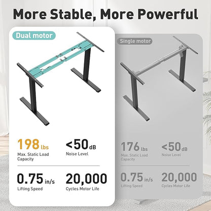 Dual Motor Electric Standing Desk with One Piece Desktop, 48 x 24 Inch Adjustable Height Sit to Stand Up Desk for Home Office, Work & Study, Black Frame & Black Desktop (2 Packages)
