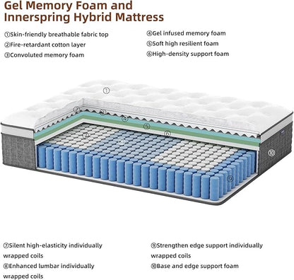 Mattress Queen Size, Medium Firm 10 Inch Mattress with Extra Lumbar & Shoulder Support, Queen Size mattresses with Gel Memory Foam Pain Relief - Fiberglass Free - No Odor - 365 Night Trial