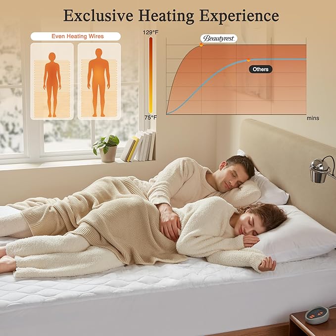 Beautyrest 3M Scotchgard Heated Mattress Pad - Electric Bed Warmer with 5 Heat Settings, 10 Hr Auto Shut Off Timer, All Around Elastic Deep Pocket, UL Certified, Machine Washable, White Cal King