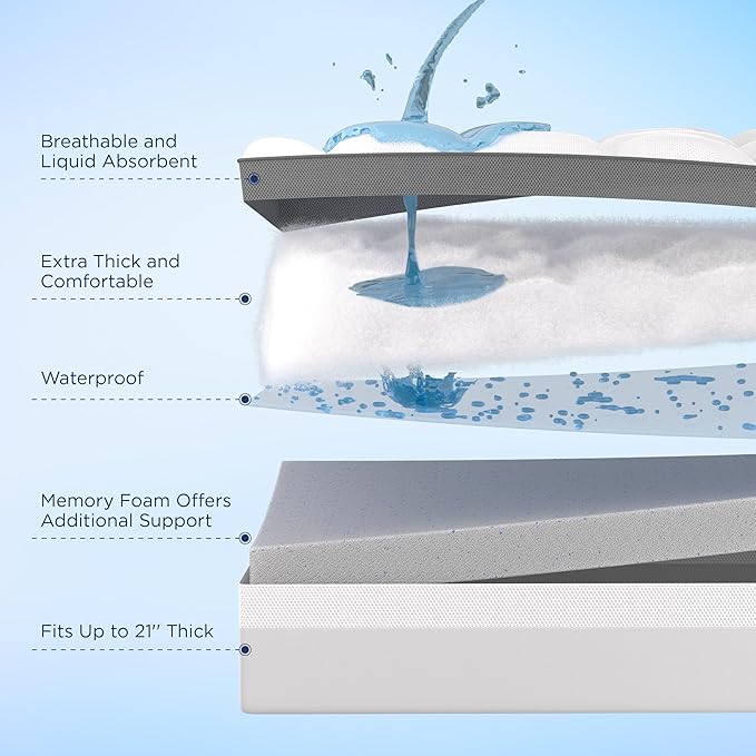 Bedsure 4 Inch Memory Foam Mattress Topper Twin Size, Dual Layer 2.5 Inch Gel Memory Foam & 800 GSM Waterproof Pillow Top Cooling Mattress Pad with 8-21 Inch Deep Pocket (Twin, 39x75 Inches)