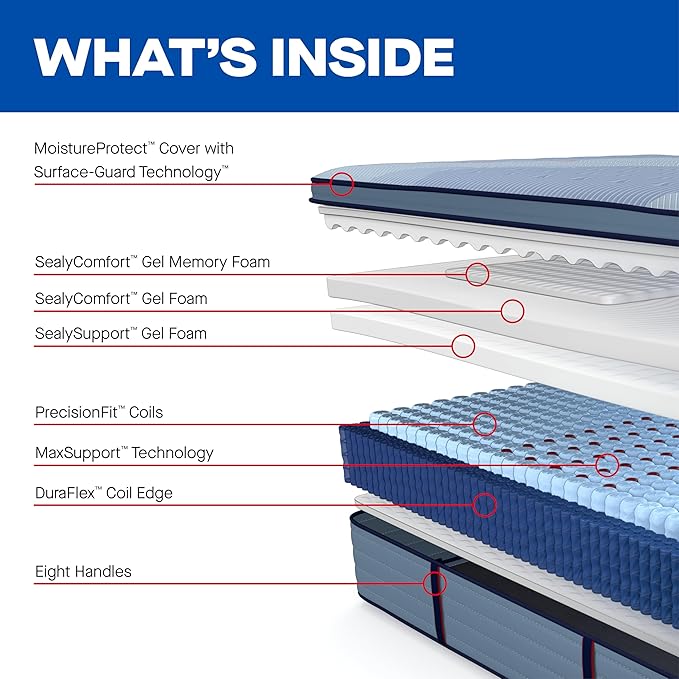 Sealy Posturepedic® Pro Haverford 15" Medium Pillowtop Innerspring Mattress - California Twin