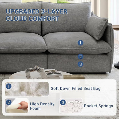 Cloud Modular Sectional Sofa, Waterproof Down Filled Sectional Sofas, High Backrest 4 Seater Sectional Couches for Living Room, Modern Modular Couch with Removable Cover, Dark Gray