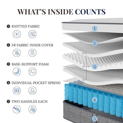 CH CHARME HOUSE Twin XL Mattress, 14 Inch Twin XL Size Hybrid Mattress in a Box, Medium Feel Foam and Individual Pocket Springs, Extra Edge Support, Pressure Relief, CertiPUR-US
