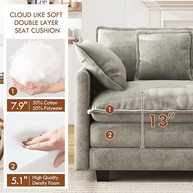 WorthFurni 77 Inch Cloud Sofa Loveseat, Comfy Sectional Couch, 2-Seater Chenille Deep Seat Sofa with Throw Pillows for Living Room Bedroom Apartment （Grey）