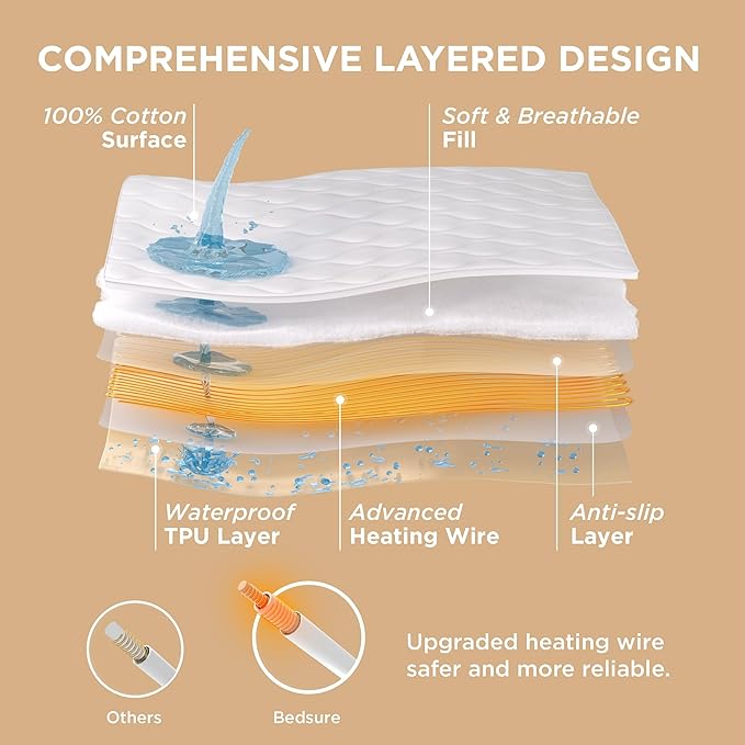 Bedsure Waterproof Heated Mattress Pad Queen - Cotton Bed Warmer with Memory & Preheat Functions, 10 Heat Settings & 12 Hour Shut Off, Dual Controller, Electric Mattress Pad Queen, 60"x80"