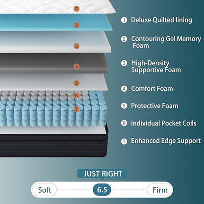 Sleepmax Firm King Mattress 14 Inch - Deep Sleep Hybrid Mattress Pain Relief - No Sagging Bed in a Box for Back & Side Sleepers - Extra Support, Fiberglass-Free, CertiPUR-US Certified, 365-Night Trial