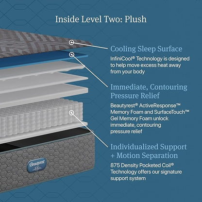 Beautyrest Days End Plush 14" Mattress - Twin - Cooling Tech, Supportive Durable Pocketed Coils, Pressure Relief, Motion Separation; 100 Night Sleep Trial and 10 Year Warranty