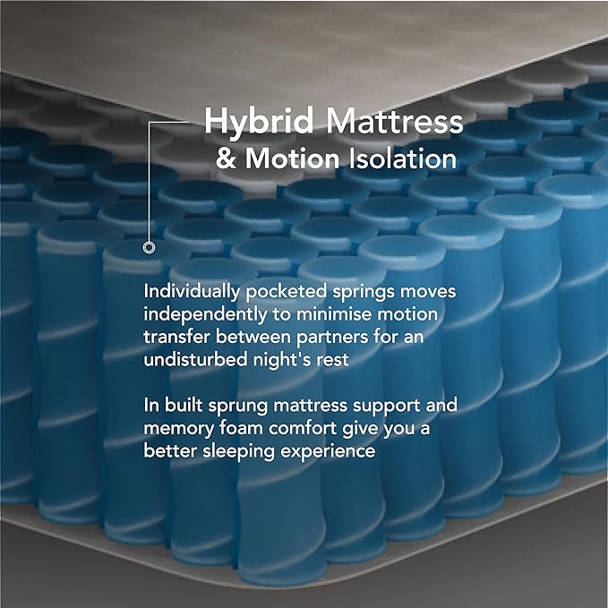 EPITEX Silverluxe Prime King Size Mattress, 12 Inch Gel Memory Foam King Mattress in a Box, Individual Pocket Spring for Low Motion Transfer, Medium Firm Mattress, Gray