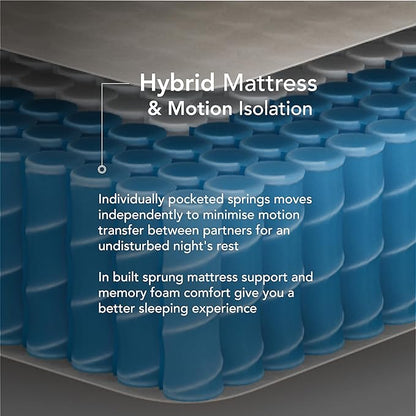 EPITEX Silverluxe Prime Twin Size Mattress, 12 Inch Gel Memory Foam Twin Mattress in a Box, Individual Pocket Spring for Low Motion Transfer, Medium Firm Mattress, Gray