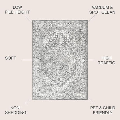 JONATHAN Y Modern Vintage Medallion Light Gray 3' Round Indoor Area Rug, Country, Floral, Easy-Cleaning for Living Room, Bedroom, Kitchen, Pet Friendly, Non-Shedding (MDP100A-3R)