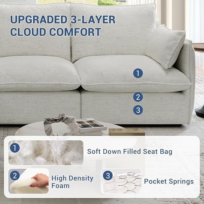 124" Cloud Modular Sectional Sofa, Waterproof Down Filled Sectional Couch, High Backrest U Shaped 4 Seater Couch with 2 Ottomans, Modern Modular Sofas with Removable Cover, Cream White