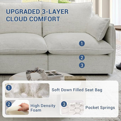 124" Cloud Modular Sectional Sofa, Waterproof Down Filled Sectional Couch, High Backrest U Shaped 4 Seater Couch with 2 Ottomans, Modern Modular Sofas with Removable Cover, Cream White