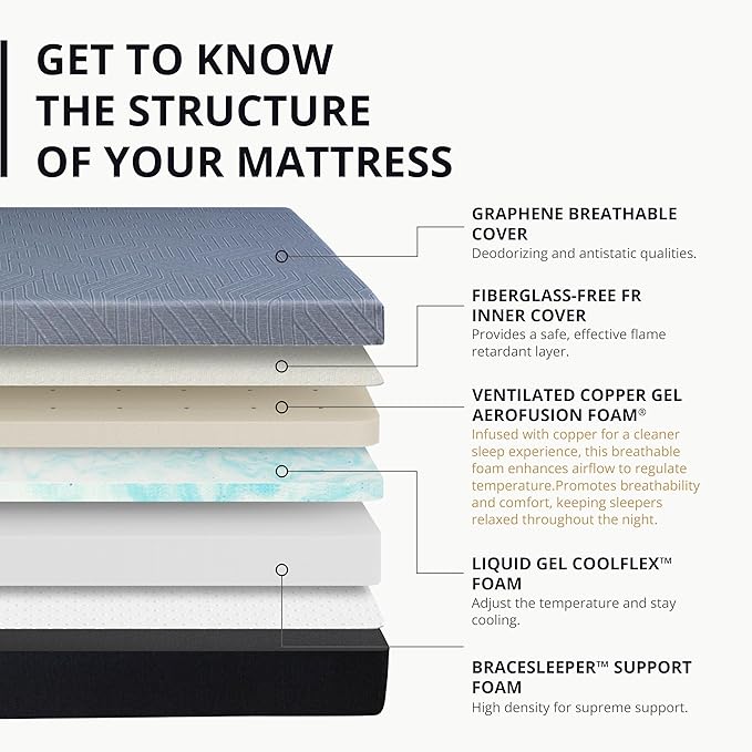 EGOHOME 10 Inch King Memory Foam Mattress for Back Pain, Cooling Copper Gel Bed in a Box, Foam Made in USA, CertiPUR-US Certified, Therapeutic Medium Firm, 76x80x10 Black