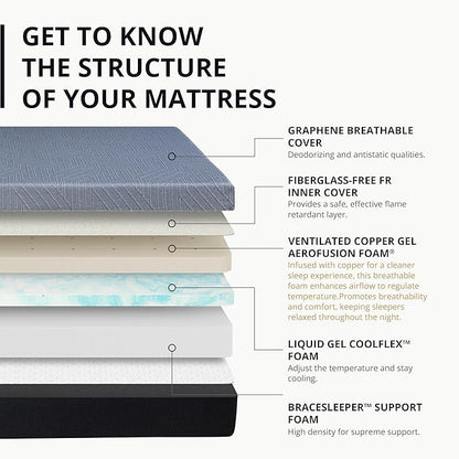 EGOHOME 10 Inch King Memory Foam Mattress for Back Pain, Cooling Copper Gel Bed in a Box, Foam Made in USA, CertiPUR-US Certified, Therapeutic Medium Firm, 76x80x10 Black