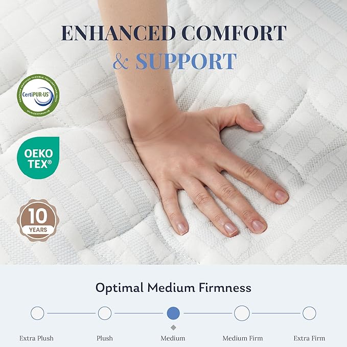 Twin XL Mattress, 14 Inch Twin XL Size Hybrid Mattress in a Box, Medium Feel Foam and Individual Pocket Springs, Extra Edge Support, Pressure Relief, CertiPUR-US, Blue