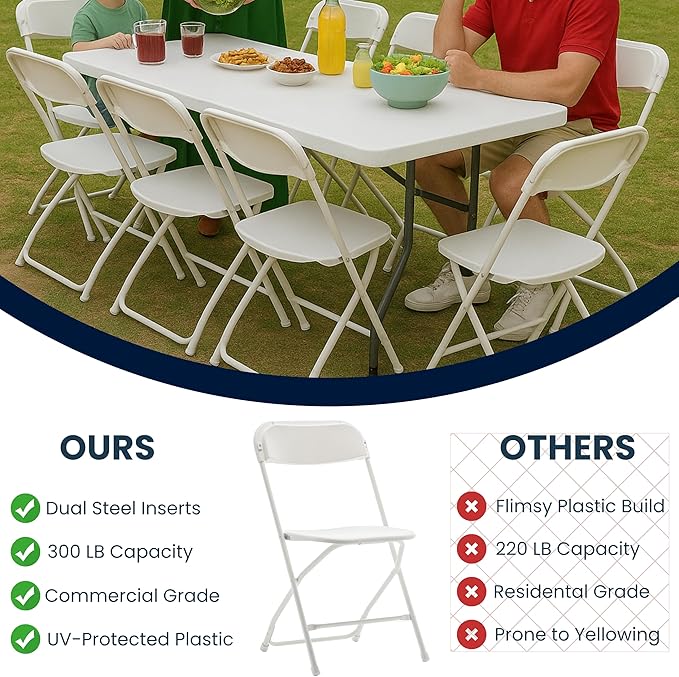 BTEXPERT Set of 5 Pack, White Plastic Folding Chair Steel Frame Commercial High Capacity Event Chair Lightweight Set for Office Wedding Party Picnic Kitchen Dining Church School