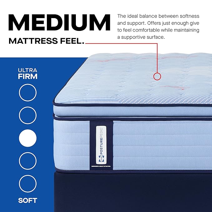 Sealy Posturepedic® Fayette 14" Medium Pillowtop Innerspring Mattress - King