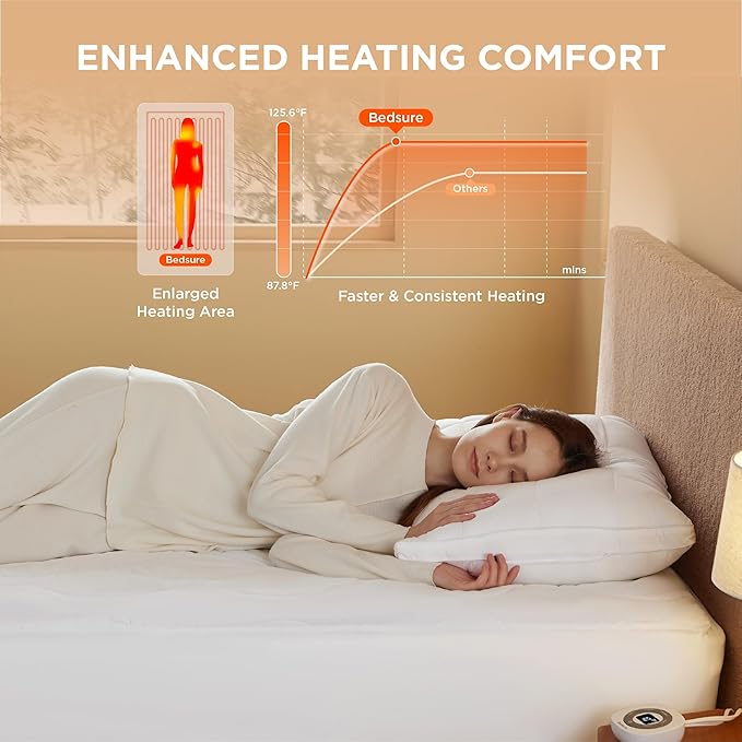 Bedsure Waterproof Heated Mattress Pad Full - Cotton Bed Warmer with Memory & Preheat Functions, 10 Heat Settings & 12 Hour Shut Off, Single Controller, Electric Mattress Pad Full, 54"x75"