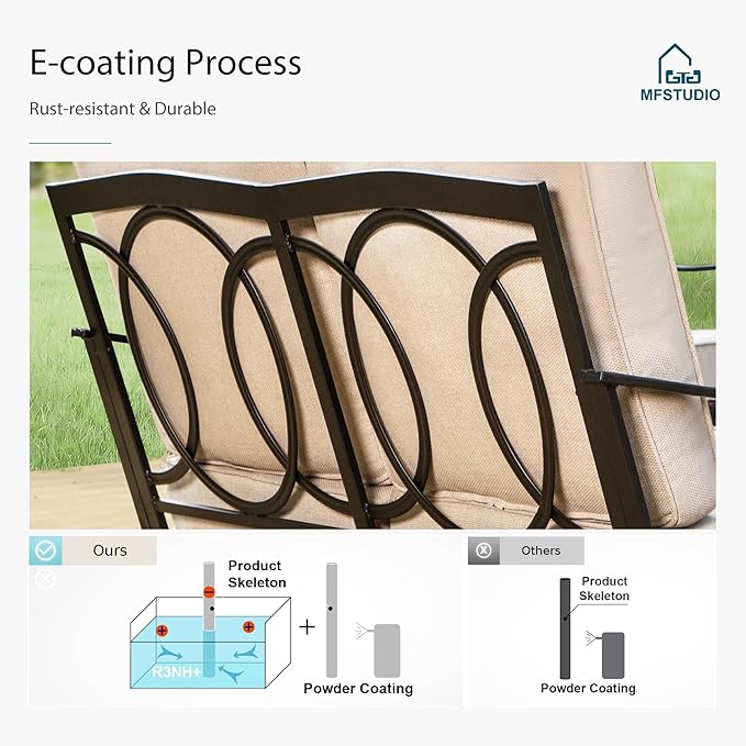 MFSTUDIO 7 PCS Outdoor Patio Furniture Set, Metal Outdoor Conversation Set, Rattan Wicker Patio Sectional with 2 x Fixed Single Sofa, 2 and 3-Seat Sofa, 2 x Ottoman, 1 x Coffee Table, Beige