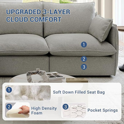 Cloud Middle Sectional, Waterproof Down Filled Sectional Sofa, High Backrest Modular Sectional Couches for Living Room, Modern Modular Couch with Removable Cover, Light Gray