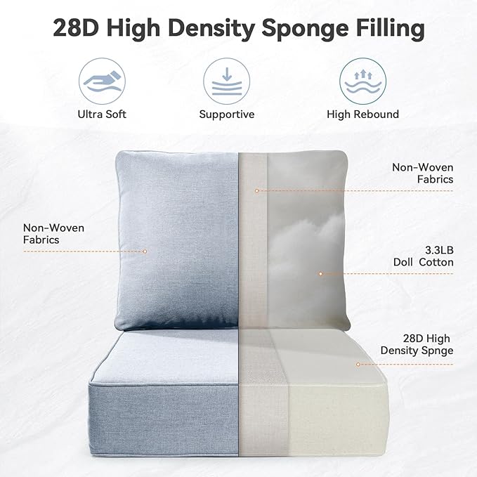 Luxury 6" Outdoor Cushions for Patio Furniture, 24x24x6" Thick Seat Cushion Set of 10, Fade Resistant Couch Chair Replacement Cushions High Density Wicker Chair Cushion w/ Removable Cover Baby Blue