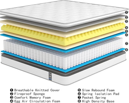 King Mattress, 12 Inch Hybrid Mattress in a Box, Memory Foam and Individual Pocket Springs, Fiberglass Free, Soft and Breathable, Medium Firm Feel