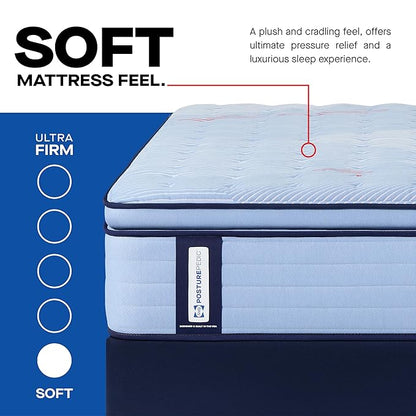 Sealy Posturepedic® Fayette 14" Soft Pillowtop Innerspring Mattress - California Twin