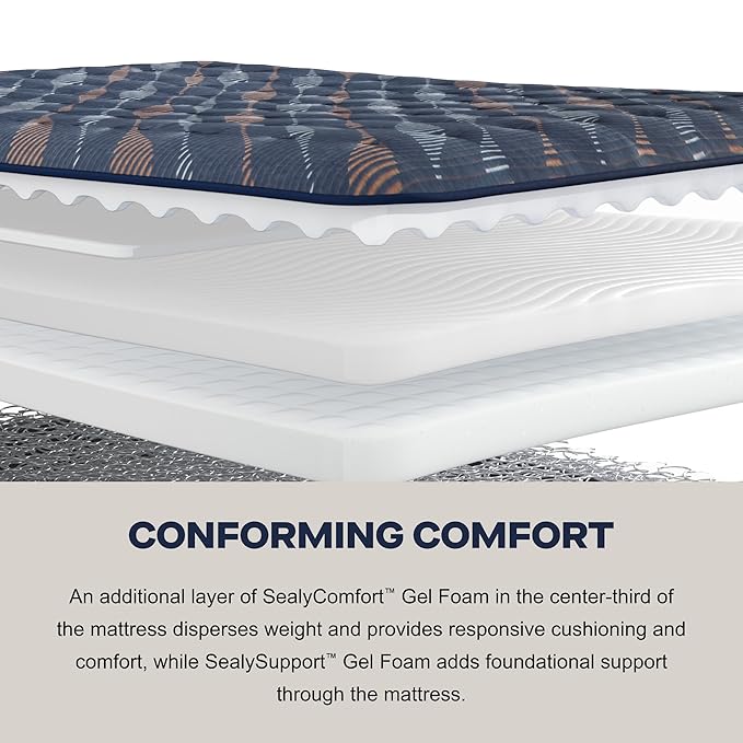 Sealy Warner 12" Firm Tight Top Innerspring Mattress - Queen