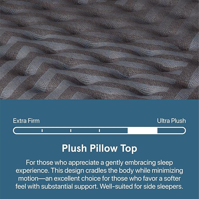 Beautyrest Days End Plush Pillow Top 14.75" Mattress - King - Cooling Tech, Supportive Durable Pocketed Coils, Pressure Relief, Motion Separation; 100 Night Sleep Trial and 10 Year Warranty