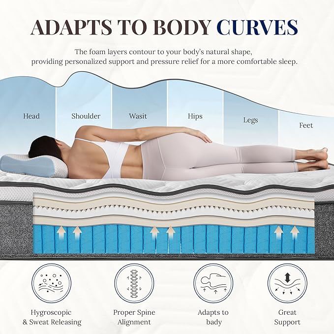CH CHARME HOUSE Full Size Mattress, 14 Inch Full Hybrid Mattress in a Box, Medium Feel Foam and Individual Pocket Springs, Extra Edge Support, Pressure Relief, CertiPUR-US