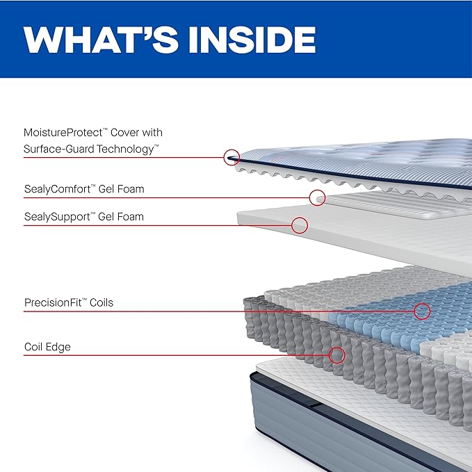 Sealy Posturepedic® Fayette 13" Soft Tight Top Innerspring Mattress - Queen