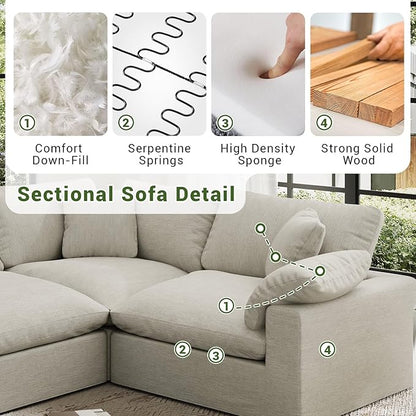 Cloud Modular Sectional Sofa,2 Seat Down Filled Sofa 78.6" Minimalist Sofa,Cover Washable and Replaceable Couches for Living Room,Sectional Sofa Deep Seat