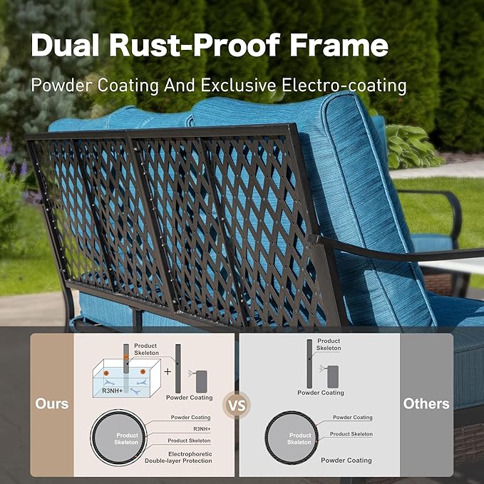 6 Piece Metal Outdoor Patio Furniture Set, Patio Conversation Set 3-Seater Sofa, 2 Fixed Sofa, 2 Rocking Chair with 5.75" Thick Cushion & Coffee Table Black Backyard Furniture, Blue-2
