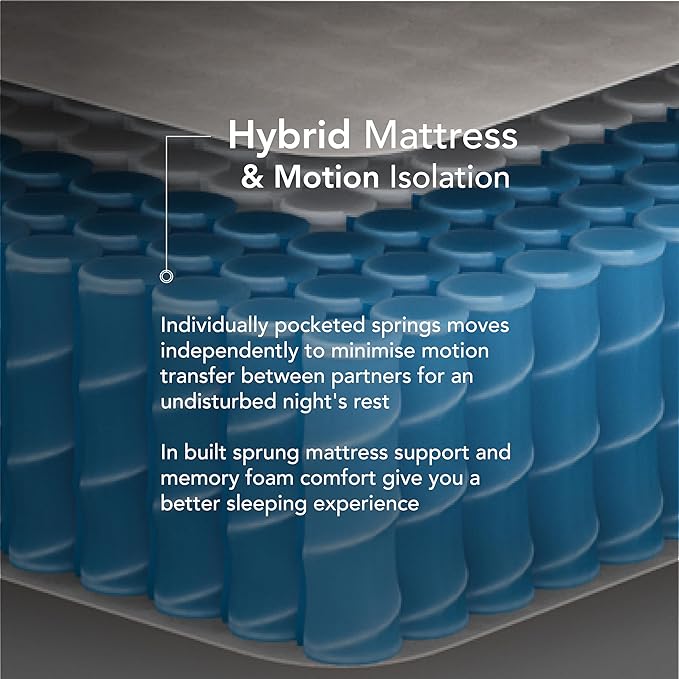 EPITEX Silverluxe Plus Hybrid Mattress King Size 10 Inch, Gel Memory Foam King Mattress in a Box, Individual Pocket Spring for Low Motion Transfer, Medium Firm Mattress, Gray