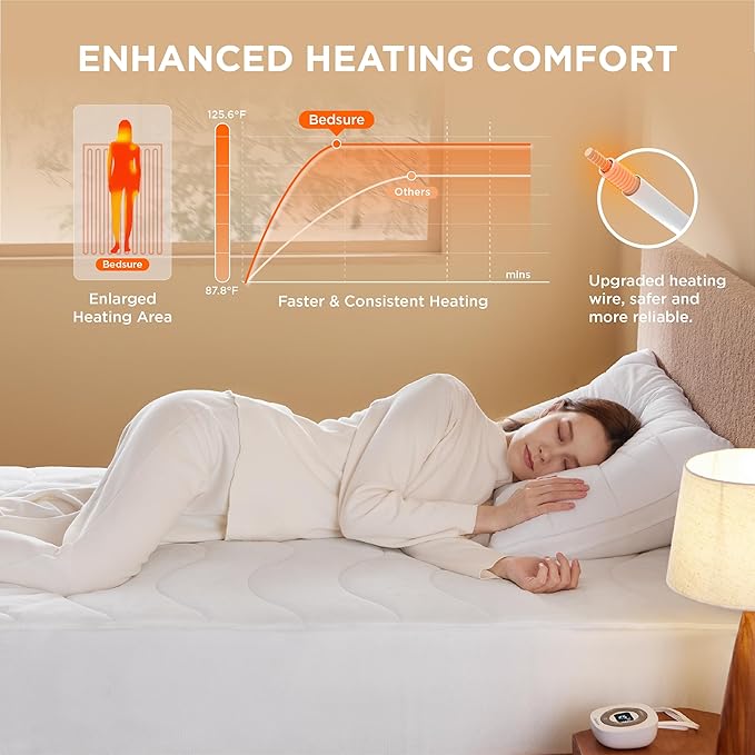Bedsure Heated Mattress Pad Full - Bed Warmer with Memory & Preheat Functions, 12-Hour Auto Off & 10 Heat Settings, Single Controller, Fast Heating, Coral Fleece Electric Mattress Pad Full, 54"x75"
