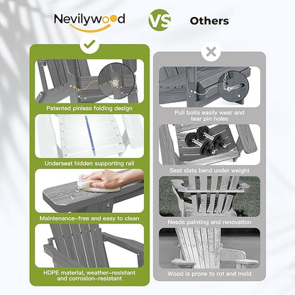 nevilywood Folding Adirondack Chair with Cup Holder Set of 4, HDPE Patio Chairs,All-Weather Outdoor Chairs for Backyard, Deck,Fire Pit-Grey